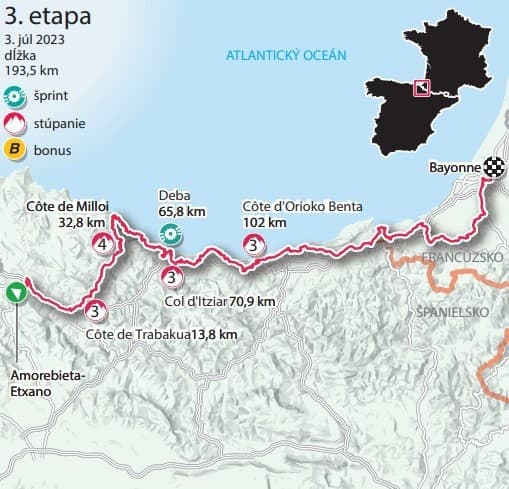 Cyklisti sa budú dnes presúvať zo Španielska do Francúzska.